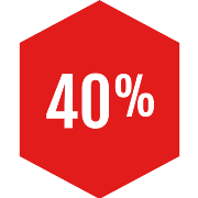 Percentage Percent PNG Icon