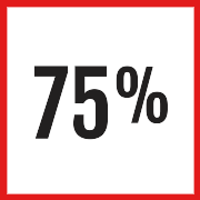 Percentage Percent PNG Icon