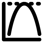 Maximum PNG Icon