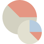 Pie Charts PNG Icon